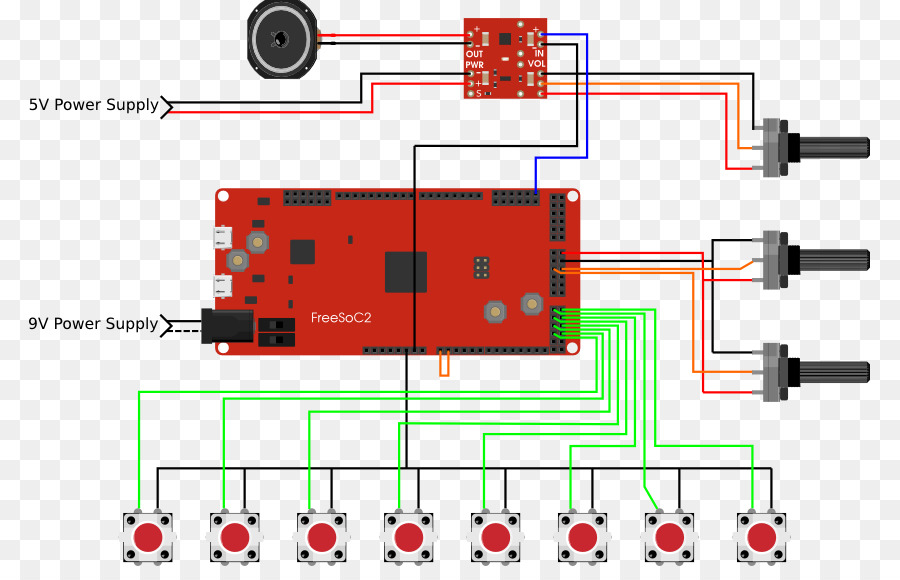 ส่วนประกอบอิเล็กทรอนิกส์，Psoc PNG