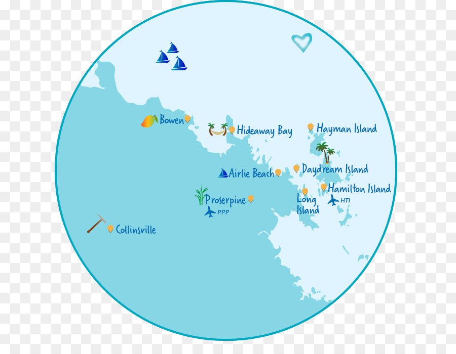 โบเว่น，Whitsunday หมู่เกาะ PNG
