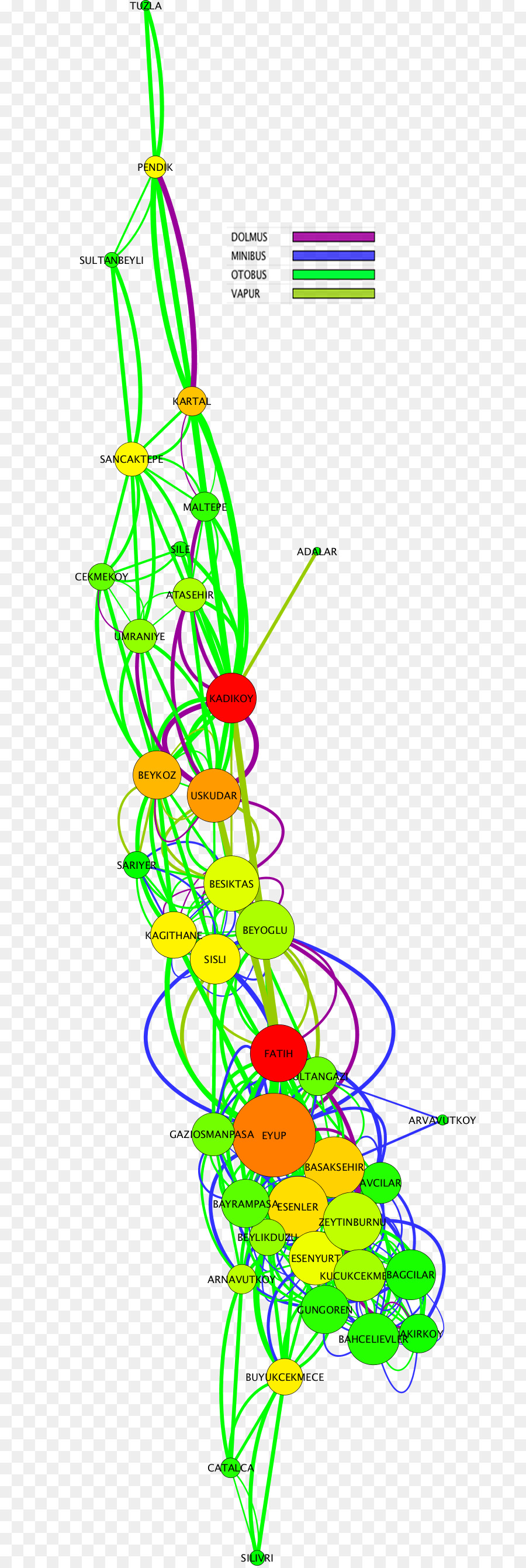 ใบไม้ติด，เส้น PNG