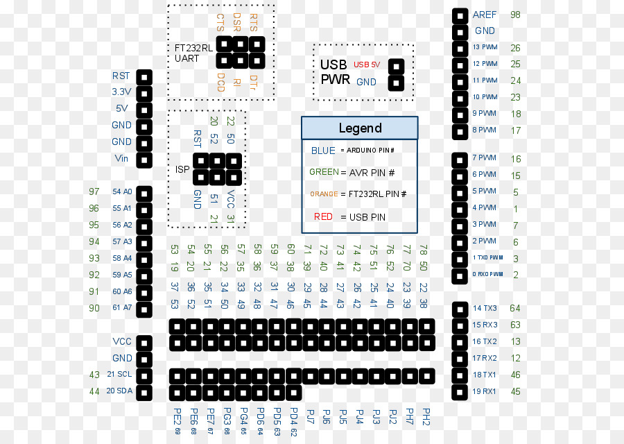 เครื่องอิเล็กทรอนิก，เครื่องขยายเสียง PNG