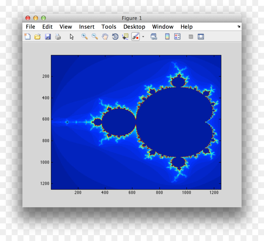 ภาพเศษส่วน，ชุด Mandelbrot PNG