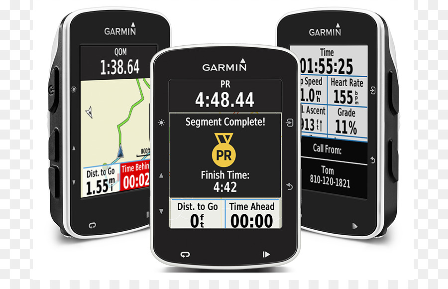 จีพีเอสระบบนำร่อง，Garmin Ltd PNG