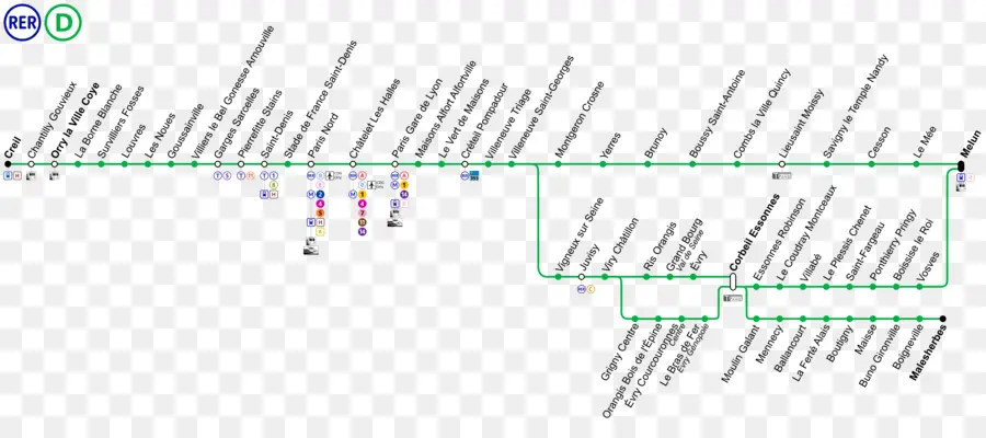 แผนที่รถไฟ，รถไฟ PNG