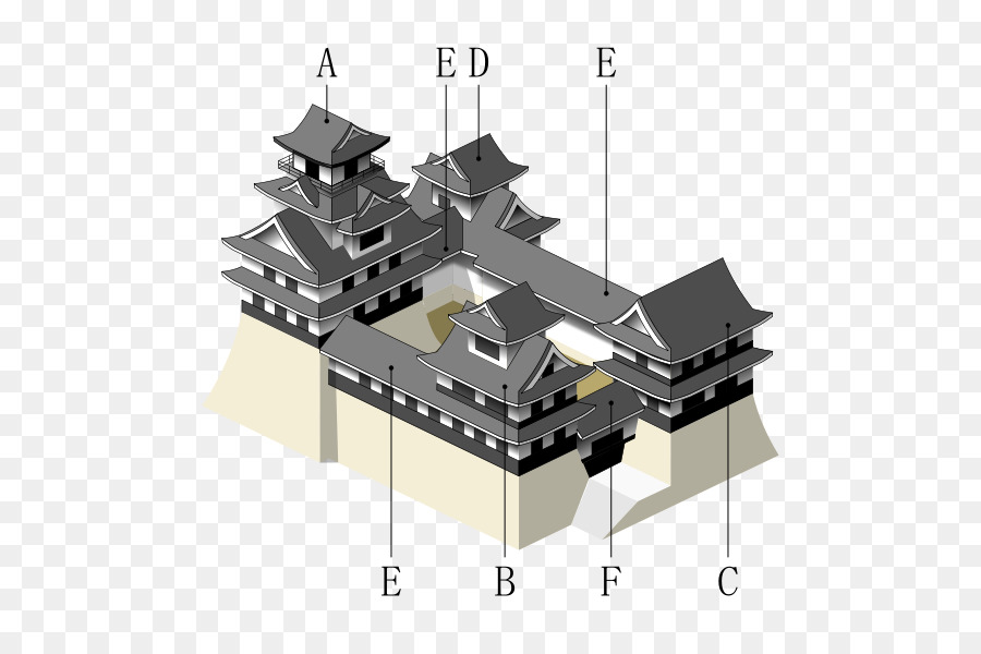 แผนผังปราสาท，สถาปัตยกรรม PNG