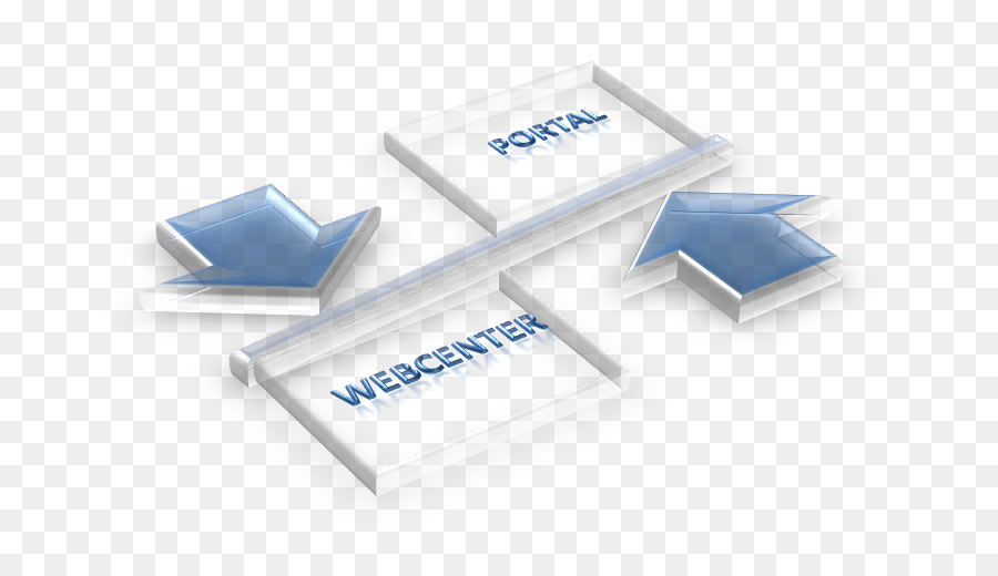 สิทธิ์ Webcenter，สิทธิ์บริษัท PNG