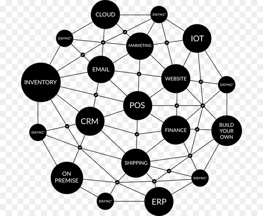 Cloudbased นร่วม，แพลตฟอร์มการใช้งานร่วม PNG