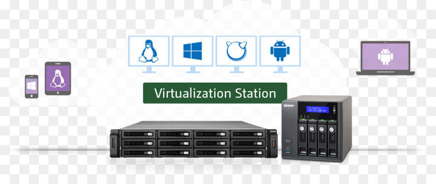 Virtualization，Qnap ระบบบริษัท PNG