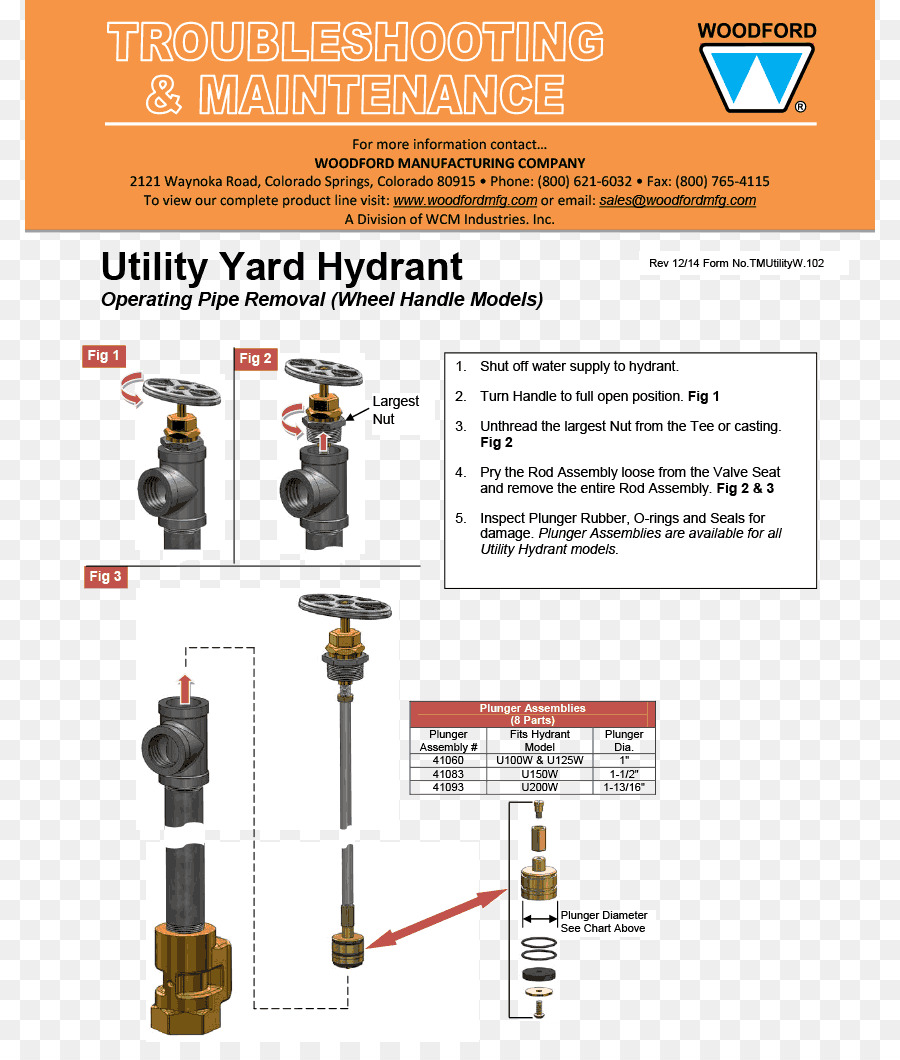 Woodford องการผลิตเพื่อนร่วม，Hydrant PNG