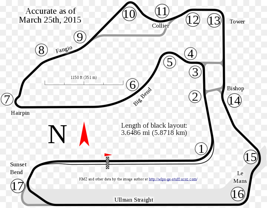 Sebring ระหว่างประเทศ Raceway，201712 ชั่วโมงของ Sebring PNG