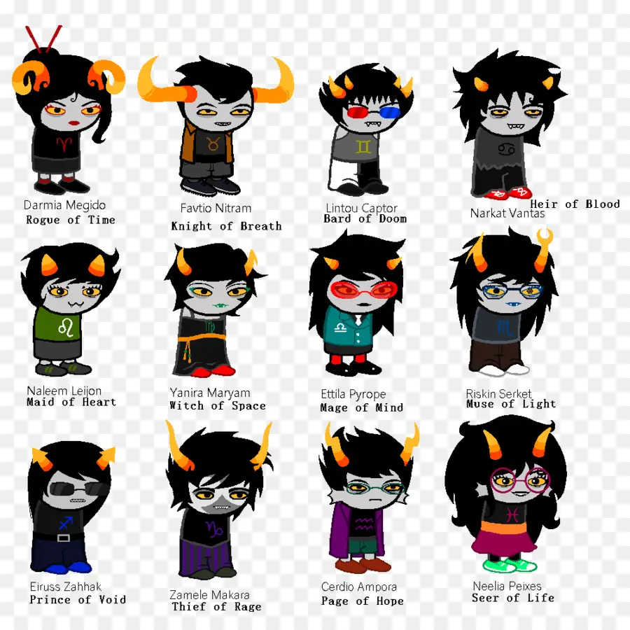 ตัวละคร Homestuck，โทรลล์ PNG