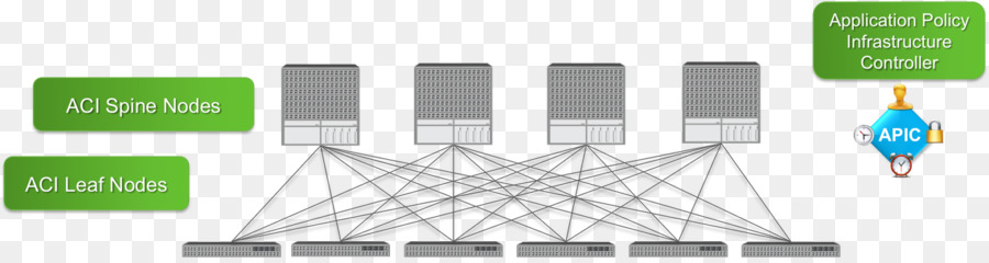 Devops，ข้อมูลของศูนย์กลาง PNG