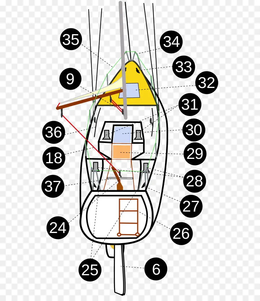 แผนผังเรือ，การแล่นเรือใบ PNG