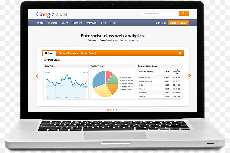 ของกูเกิ้ล Analytics，เครื่องมือค้นหา Optimization PNG