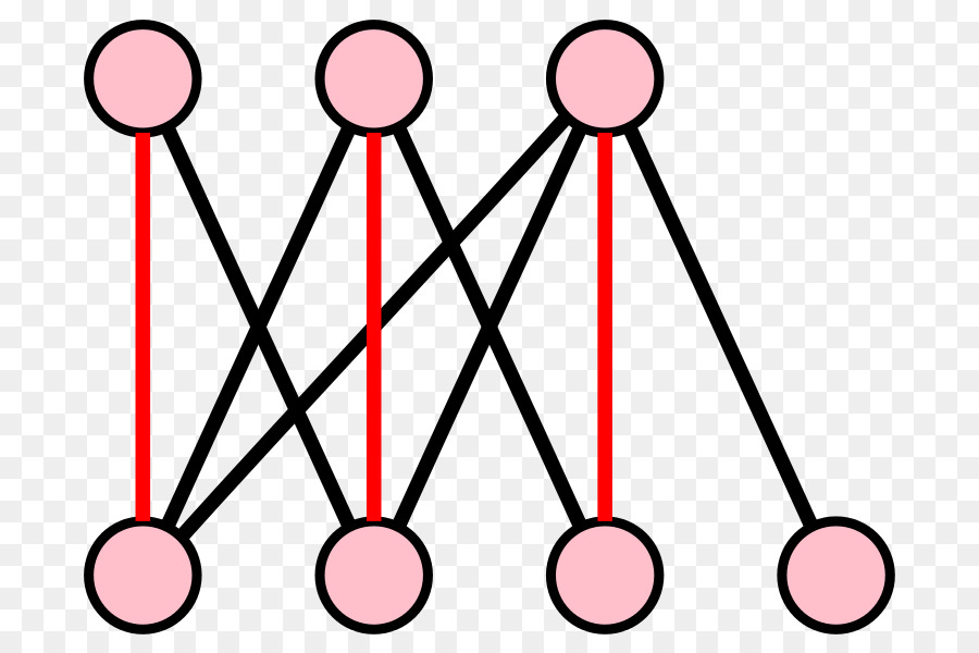 ตรงกับ，Bipartite กราฟ PNG