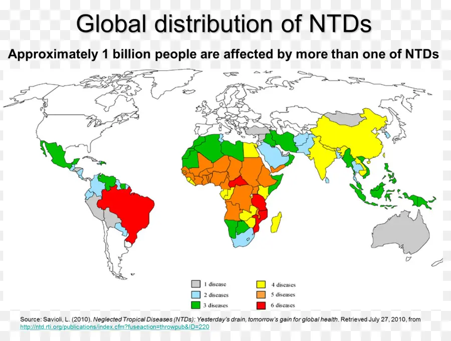 การกระจายทั่วโลกของ Ntds，โรค PNG