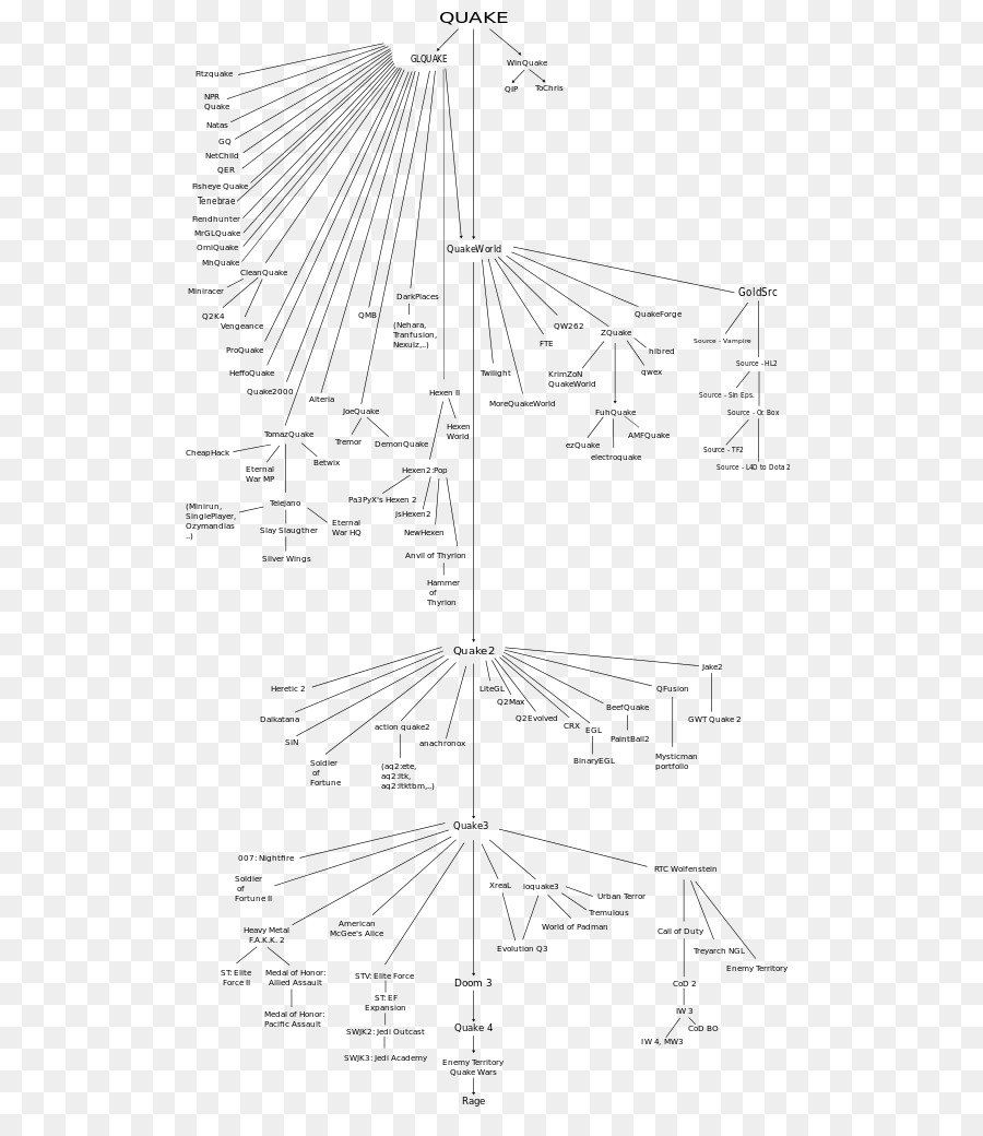 เกิดแผ่นดินไหวที่นั่，เกิดแผ่นดินไหวที่นั่ฉัน PNG