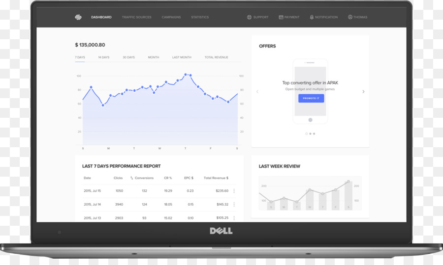 คอมพิวเตอร์จอภาพ，Retailcrm PNG