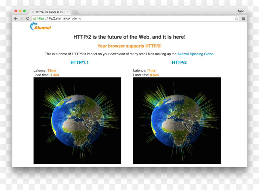 Http2，ทำให้ PNG