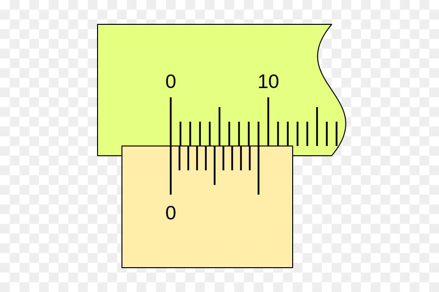 Vernier Caliper，การวัด PNG