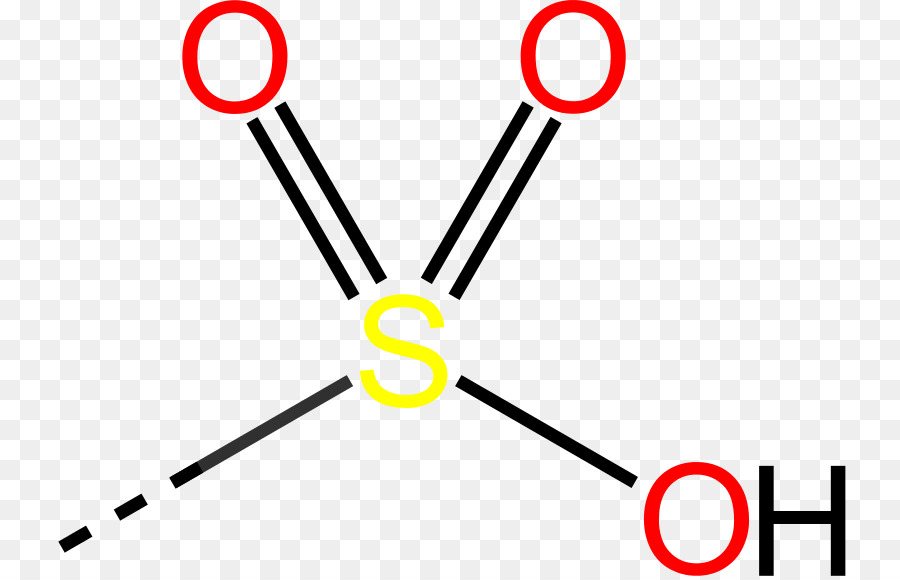 กลุ่ม Sulfone，ที่ Sulfonation PNG