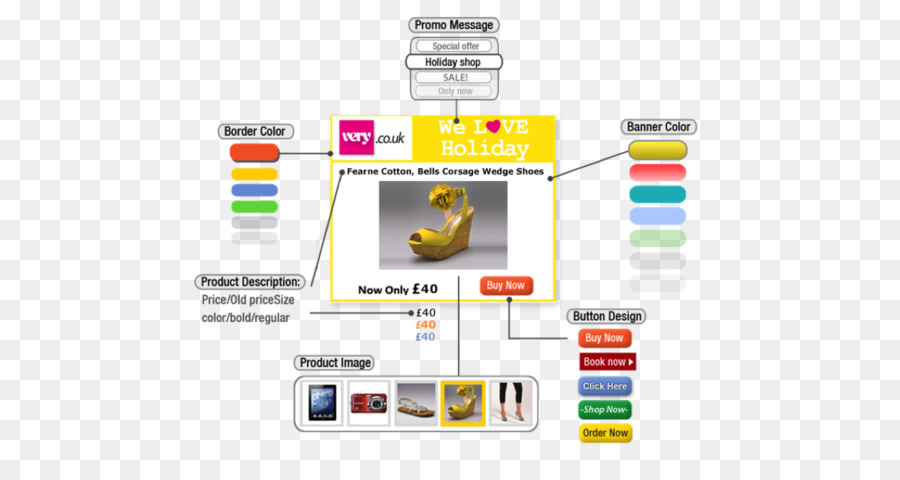 แมสซีฟไดนามิสร้างสรรค์ Optimization，สื่อไม่สนเรื่อ PNG