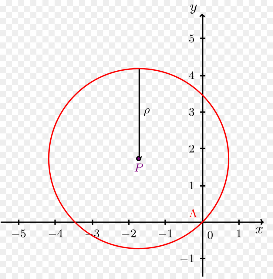 เส้น，ประเด็น PNG