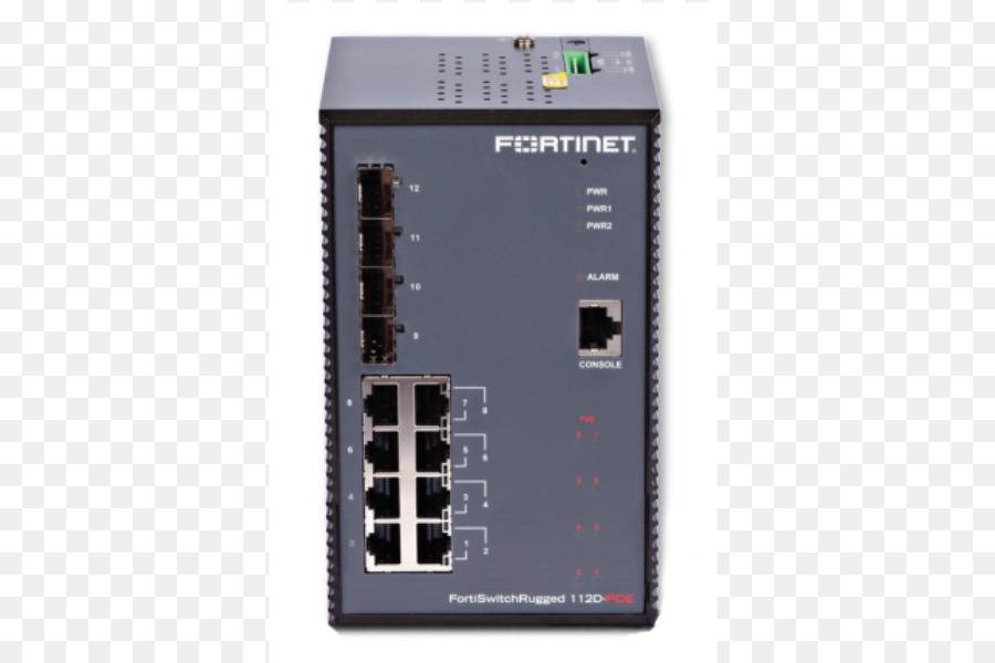 อำนาจเหนืออีเทอร์เนต，Fortinet PNG