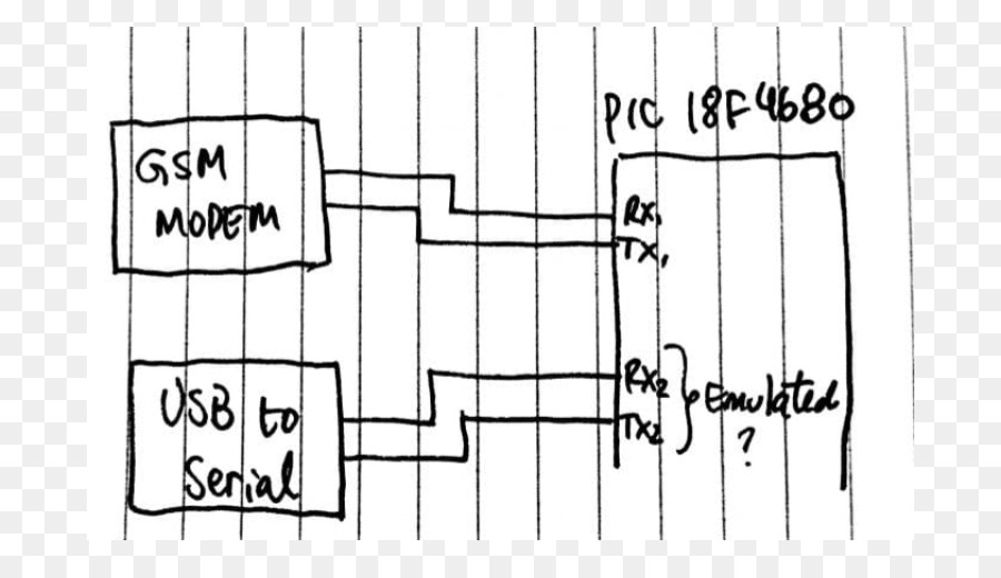 ฝังของระบบ，คอมพิวเตอร์ซอฟต์แวร์ PNG