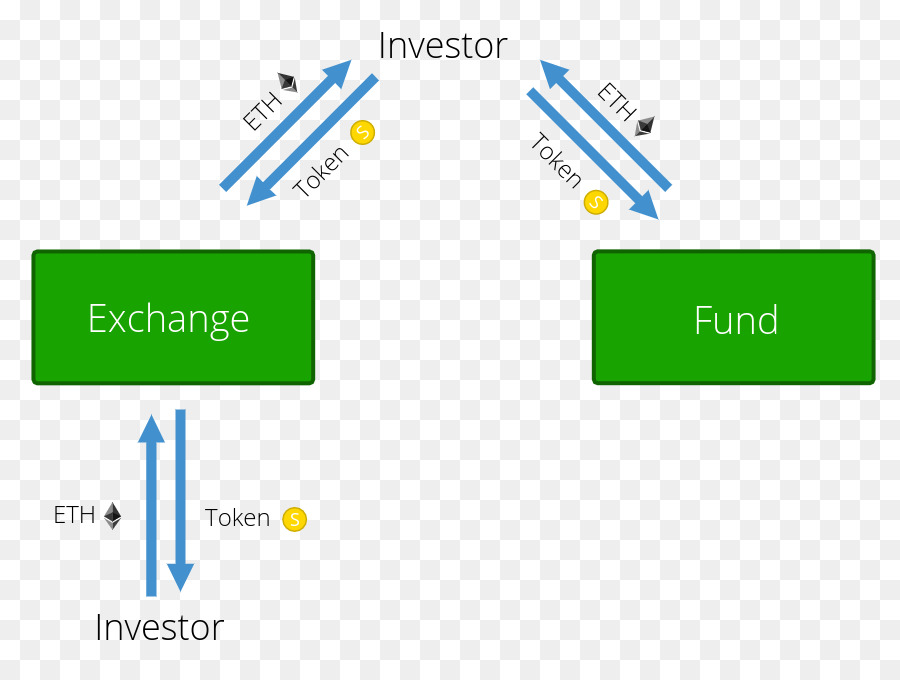 Ethereum，พื้นฐานความสนใจสัญลักษณ์ PNG