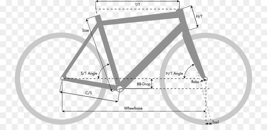 Cannondale จักรยานบริษัท，จักรยาน PNG