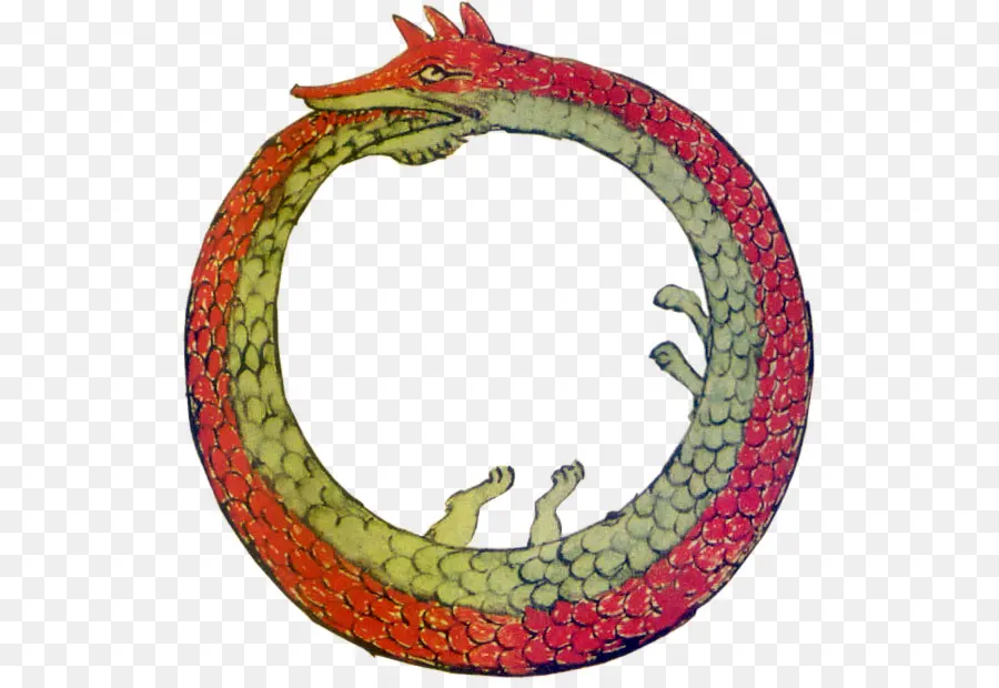 Ouroboros，งู PNG