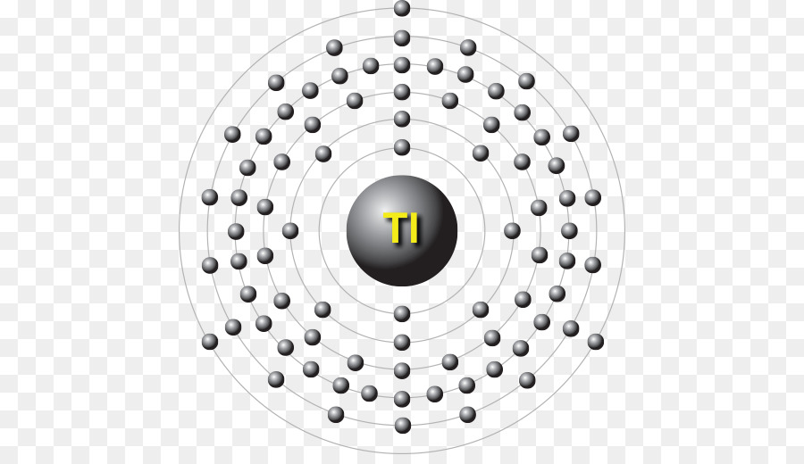 อะตอมของ Thallium，องค์ประกอบ PNG