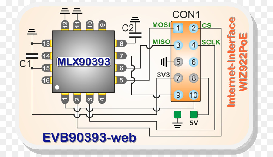 แผงวงจร，Mlx90393 PNG