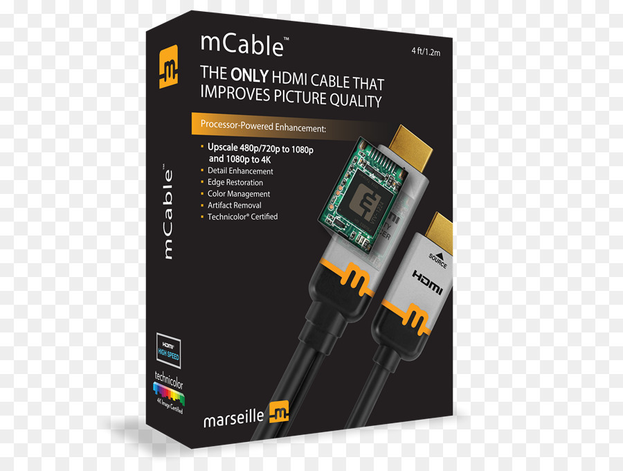 Hdmi，วิดีโอ Scaler PNG