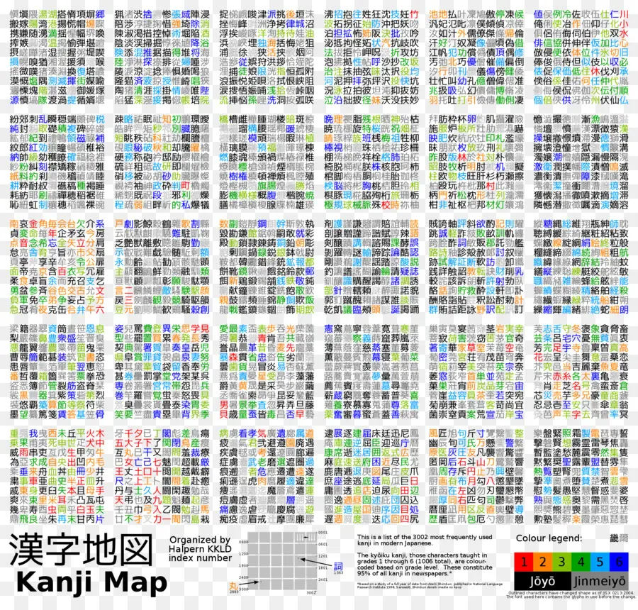 แผนที่คันจิ，ตัวละคร PNG