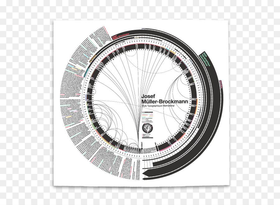 ระหว่างประเทศ Typographic รูปแบบ，กราฟิดีไซเนอร์ PNG