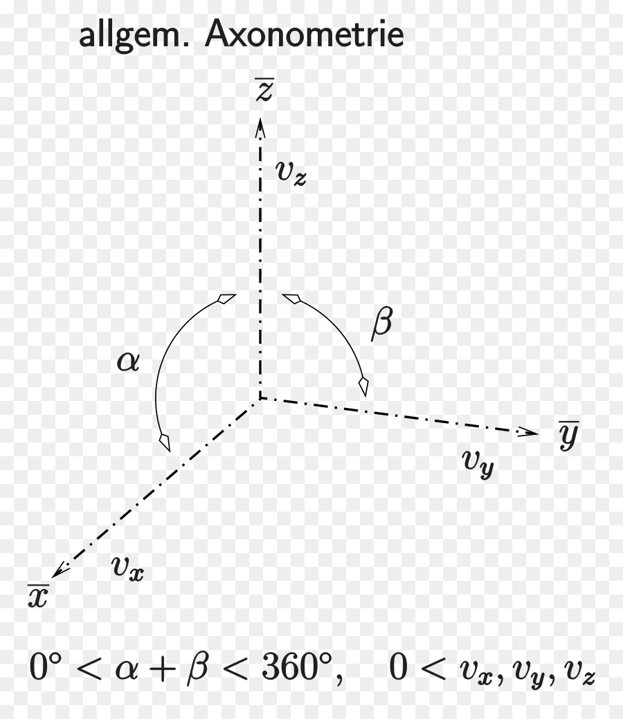 Axonometry，เรขาคณิต PNG