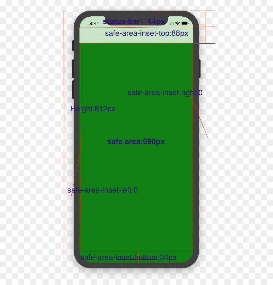 Iphone X，แบบ Html PNG