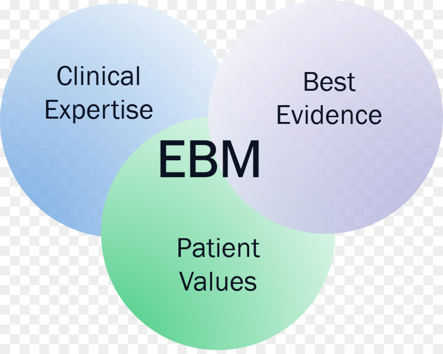 Evidencebased ยา，Evidencebased ฝึกซ้อม PNG