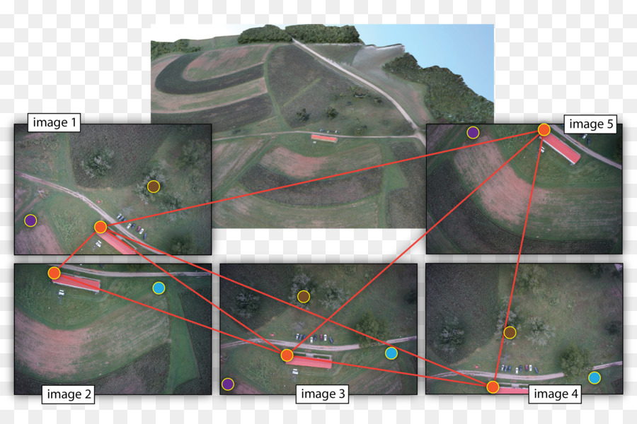 Lidar，โครงสร้างจากการเคลื่อนไหว PNG