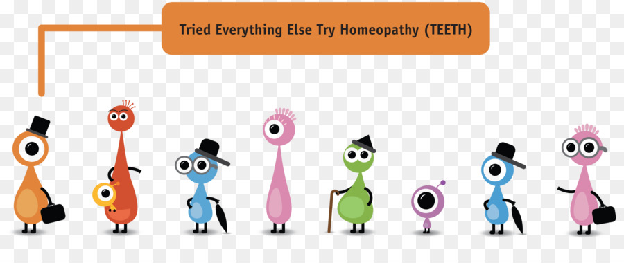 Homeopathy，แพทย์ PNG