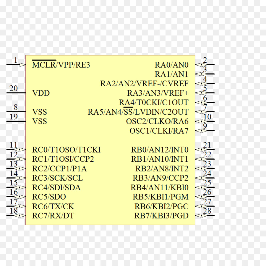 ไดอะแกรมพินไมโครคอนโทรลเลอร์，อิเล็กทรอนิกส์ PNG