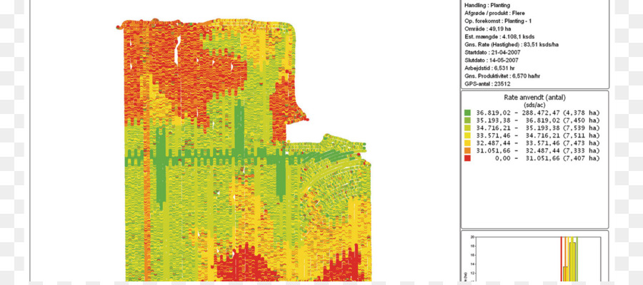 ทางตันอีกทางหนึ่งเท่านั้นเอแผนผังให้นายดูได้นะ，คอมพิวเตอร์ซอฟต์แวร์ PNG