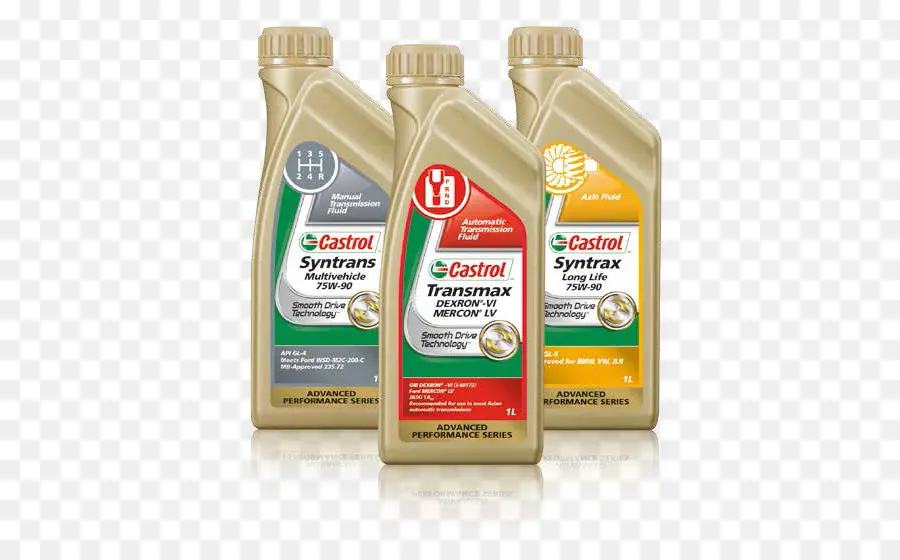 ขวดน้ำมัน Castrol，น้ำมันเครื่อง PNG