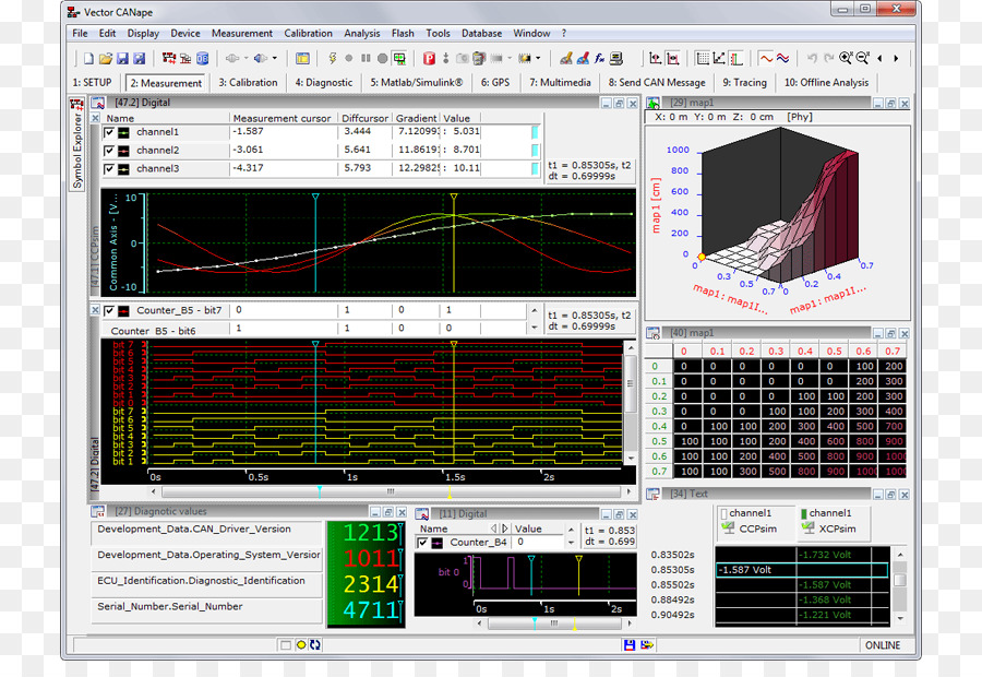 คอมพิวเตอร์ซอฟต์แวร์，Realtime การทดสอบ PNG