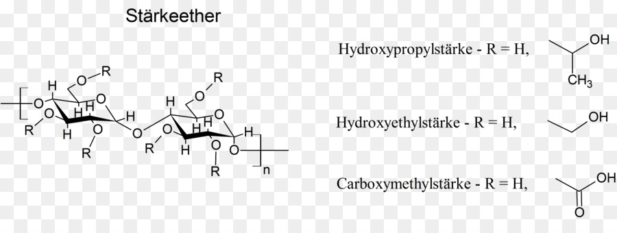 สารเคมีทำการแก้ไขของโพลิเมอร์，ปฏิกริยาทางเคมี PNG