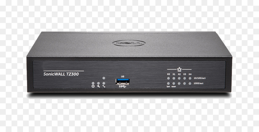 Dell，Sonicwall PNG