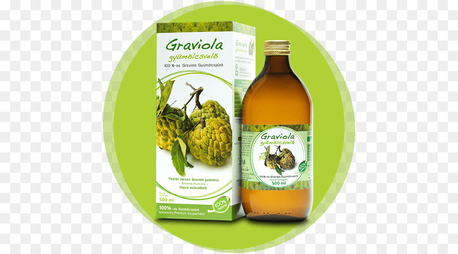 น้ำผลไม้ Graviola，ผลไม้ PNG