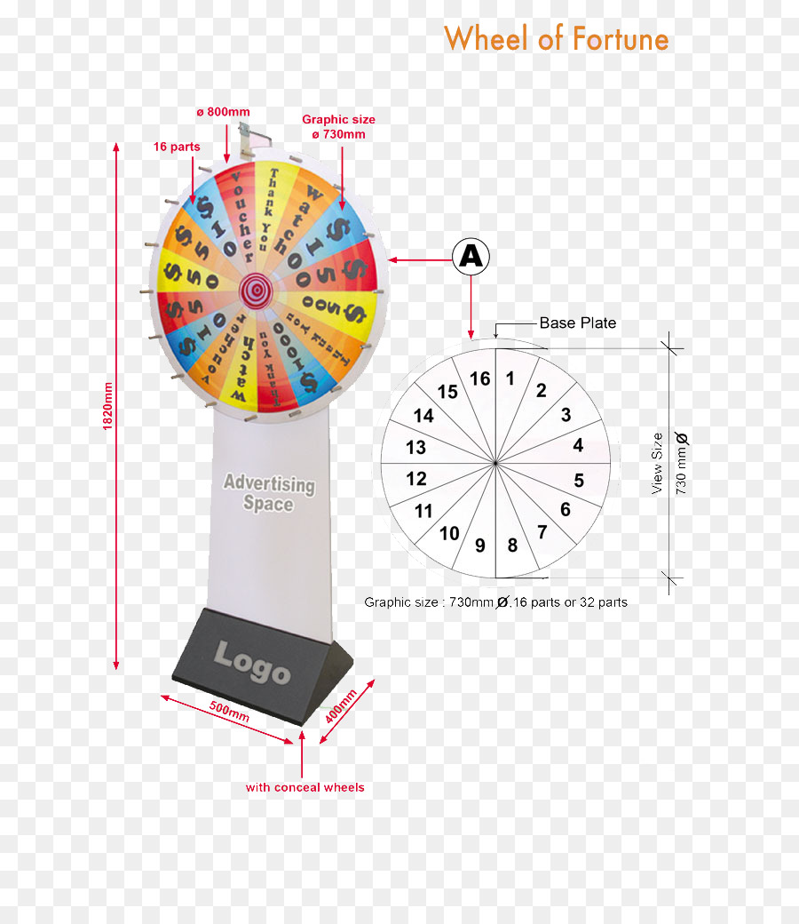 Wheel Of Fortune，การหมุน PNG