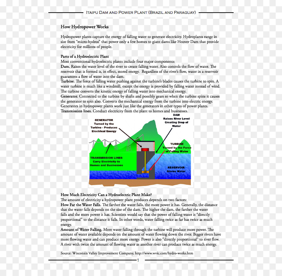 Scrum，รักบี้ PNG